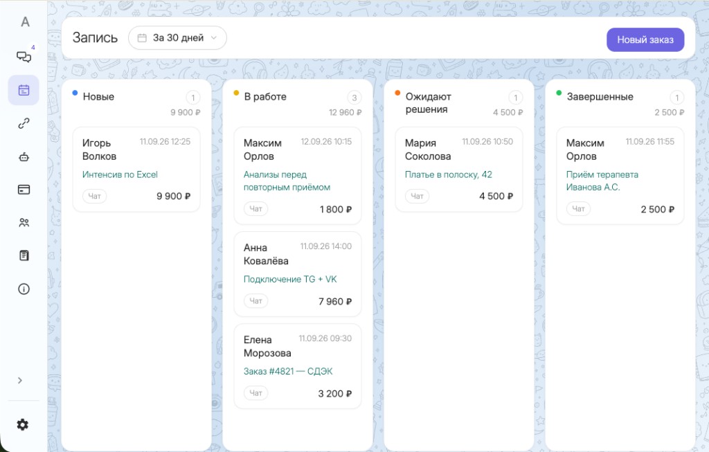 Доска заказов Alitep: новые, в работе, ожидают решения и завершённые